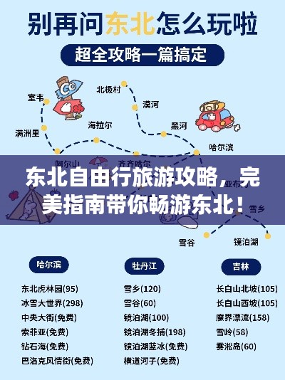 东北自由行旅游攻略，完美指南带你畅游东北！