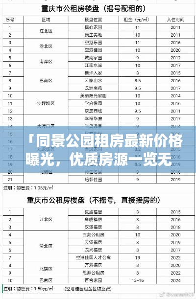「同景公园租房最新价格曝光，优质房源一览无遗」