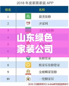 山东绿色家装公司权威排名榜单揭晓！