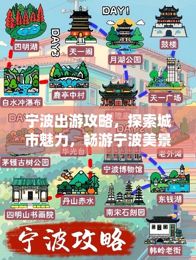 宁波出游攻略，探索城市魅力，畅游宁波美景