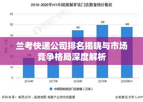 兰考快递公司排名揭晓与市场竞争格局深度解析