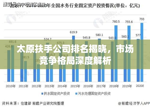 太原扶手公司排名揭晓，市场竞争格局深度解析