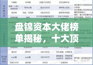 盘锦资本大佬榜单揭秘，十大顶尖投资人排名