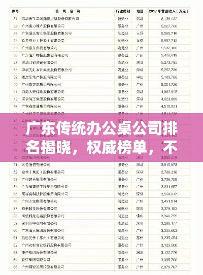 广东传统办公桌公司排名揭晓，权威榜单，不容错过！