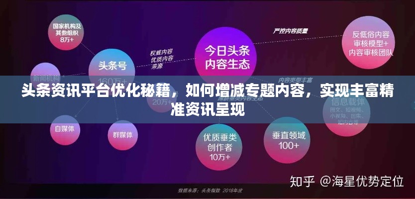 头条资讯平台优化秘籍，如何增减专题内容，实现丰富精准资讯呈现