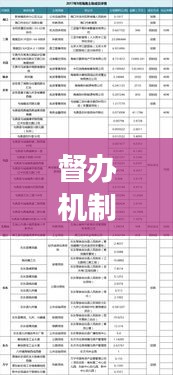 督办机制强化实施，推动工作高效落实的秘诀！