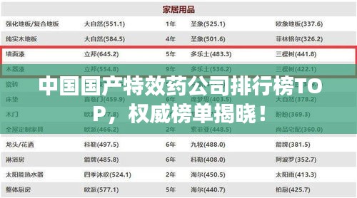 中国国产特效药公司排行榜TOP，权威榜单揭晓！