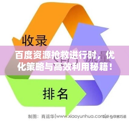 百度资源抢救进行时，优化策略与高效利用秘籍！