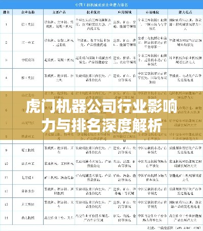 虎门机器公司行业影响力与排名深度解析