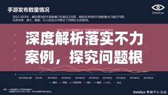 深度解析落实不力案例，探究问题根源与解决之道