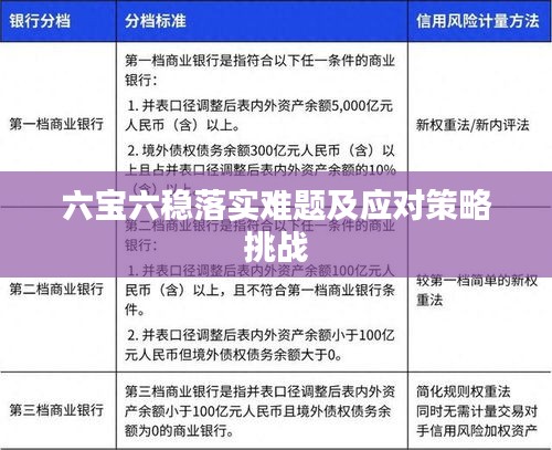 六宝六稳落实难题及应对策略挑战