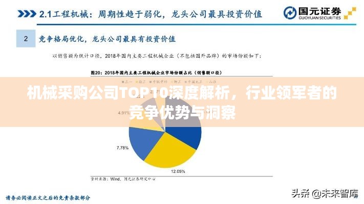 机械采购公司TOP10深度解析，行业领军者的竞争优势与洞察