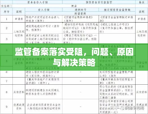 监管备案落实受阻，问题、原因与解决策略