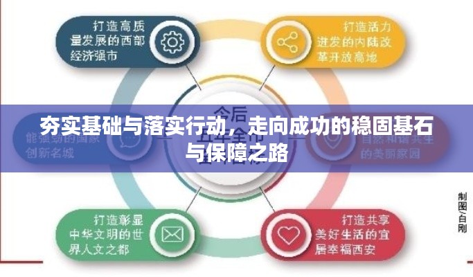 夯实基础与落实行动，走向成功的稳固基石与保障之路