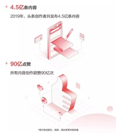 今日头条那个版本最好,全面执行计划数据 免费版1_v3.867
