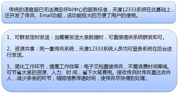 传真官方下载,高效解答解释定义-专家版_v8.853