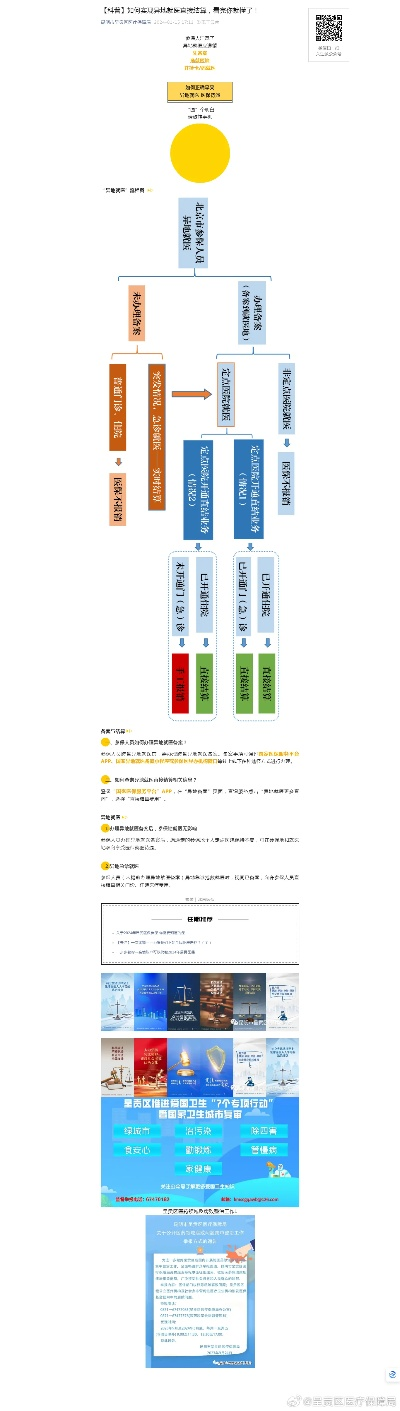 新浪微博最好用的版本,系统分析解释定义&amp;网页版1_v6.794