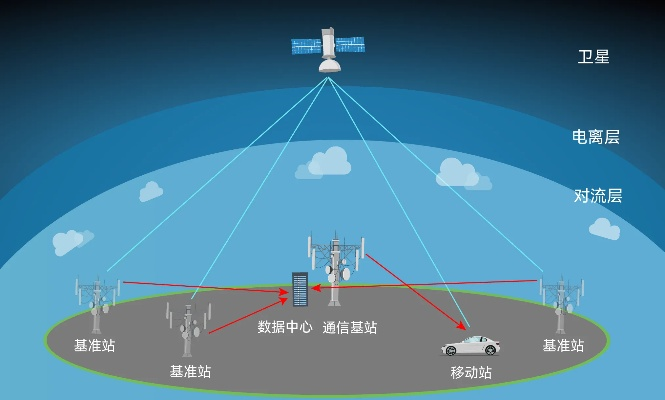 基站锁定官方下载,精准实施分析_pack1_v2.439