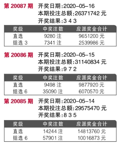 全能中彩官方下载,收益说明解析&amp;免费版1_v2.523