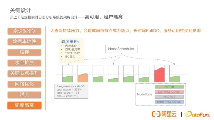 阿里老版本,持续设计解析策略 Q_v4.681