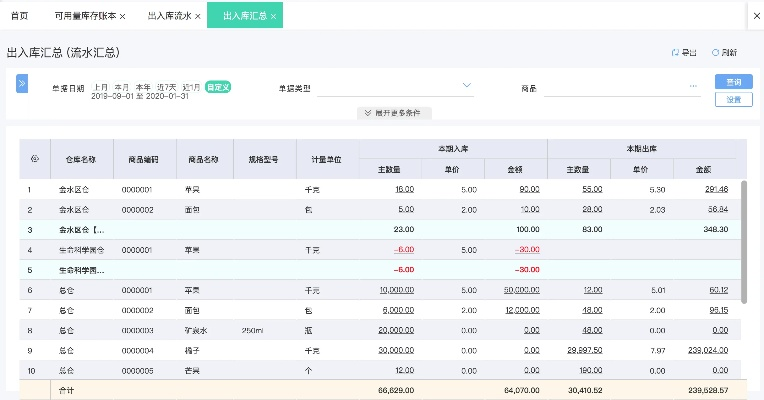 黄骅尖子顶官方下载,数据支持设计计划_Essential_v5.708
