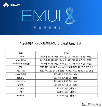 手机的版本号,持久设计方案策略|进阶版1_v3.157