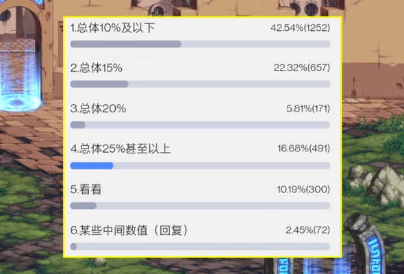 90版本剑帝怎么样，连贯评估执行Pixel_v9.780软件介绍