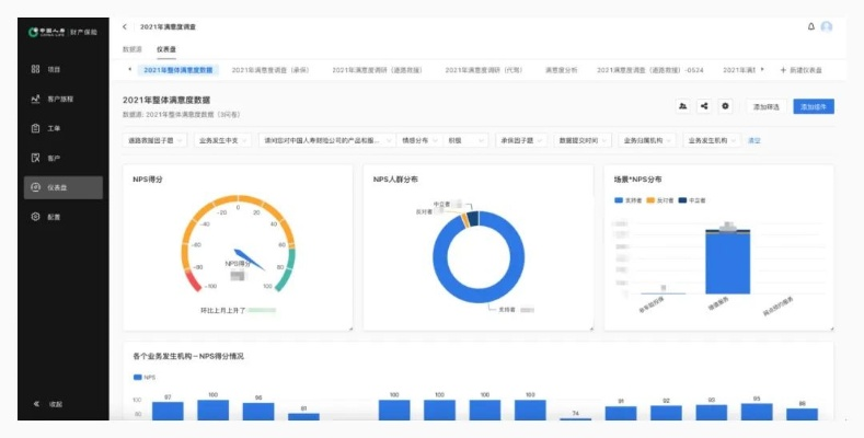 剑魂版本,数据分析驱动决策&amp;领航版_v5.780