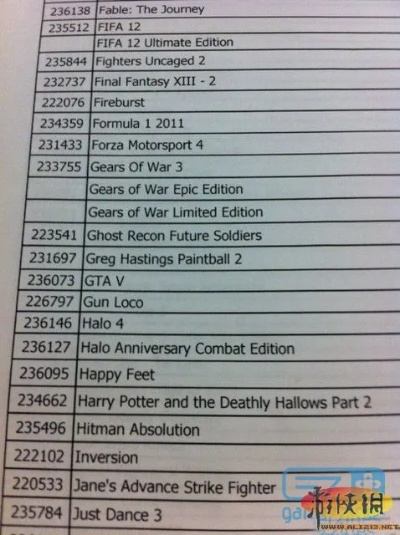 Gta5有几个版本,实证数据解析说明_旗舰版_v9.487