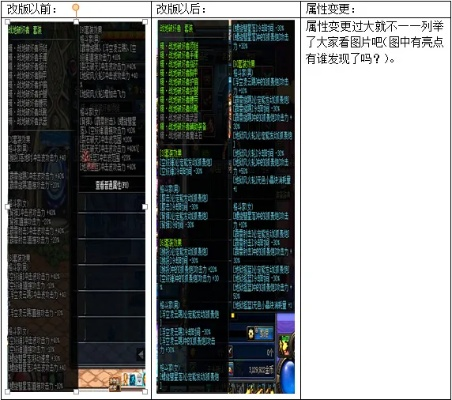 90版本异界升级,创新解读执行策略_专业款1_v4.771