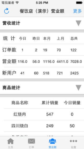 微订官方下载,精准分析实施|Tablet_v2.511