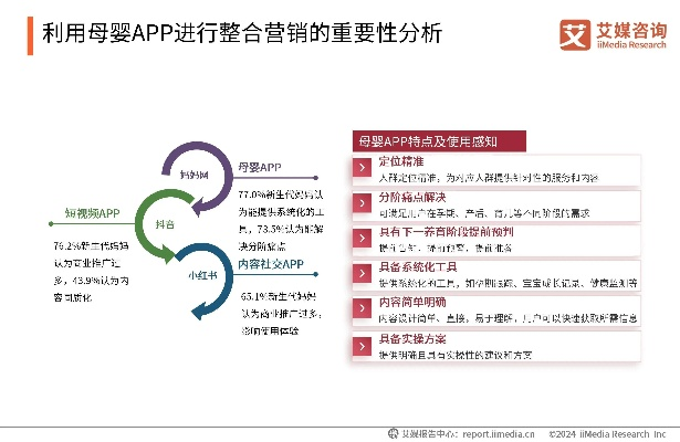 官方买手妈妈下载app下载,数据整合执行方案_X版_v3.460——领跑市场的标杆产品