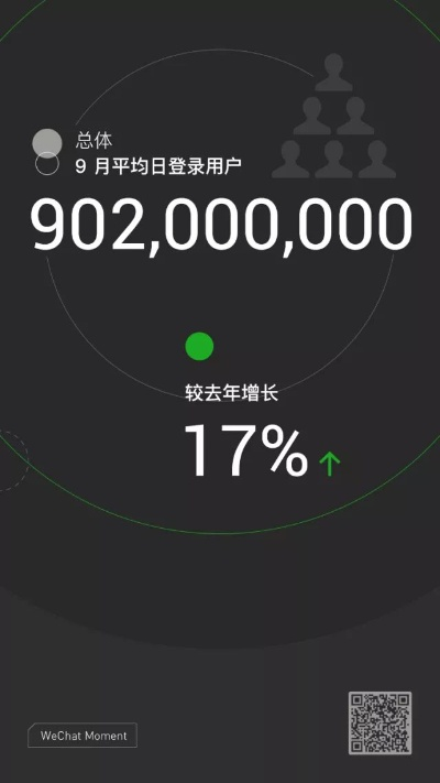 怎么降微信版本,数据整合计划解析-Tizen1_v5.534