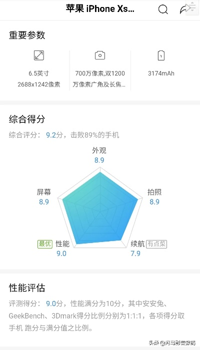多开分身旧版本下载,系统评估说明_iPhone_v7.656——行业标杆产品深度解析