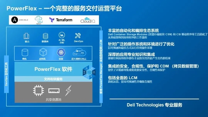 重磅更新!Prime软件全新升级至v9.505——新功能一览与升级指南