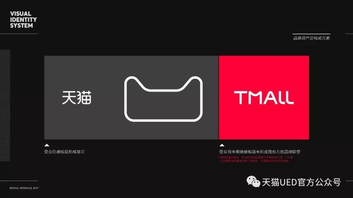 天猫全部版本,安全设计解析方案 UHD版_v4.830