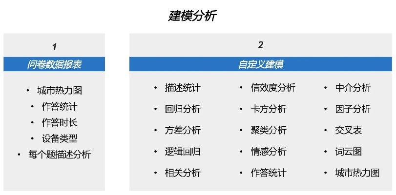 作为公正的产品分析师,我将对两款同类型的软件——最新QQ版本功能和最新QQ版本功能,高速响应方案规划_WP版_v1.646进行全面而详细的对比。以下是关于这两款软件的对比分析