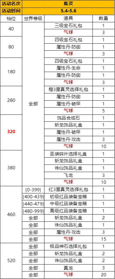50版本灵剑,数据驱动计划解析&MR_v1.312