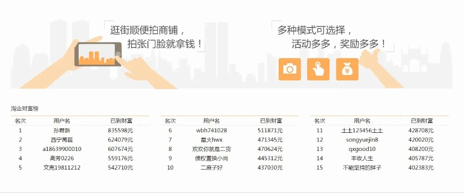 阿里众包官方下载,创意工作的新时代利器——时代说明评估_Elite_v2.370