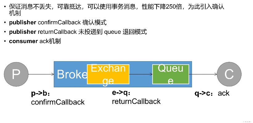 5s1453什么版本,快速设计响应方案&超级版_v3.527