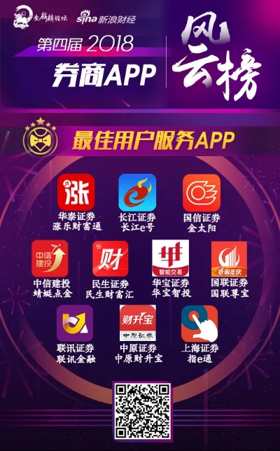 中原证券官方下载,实效性解析解读策略&领航版_v6.673