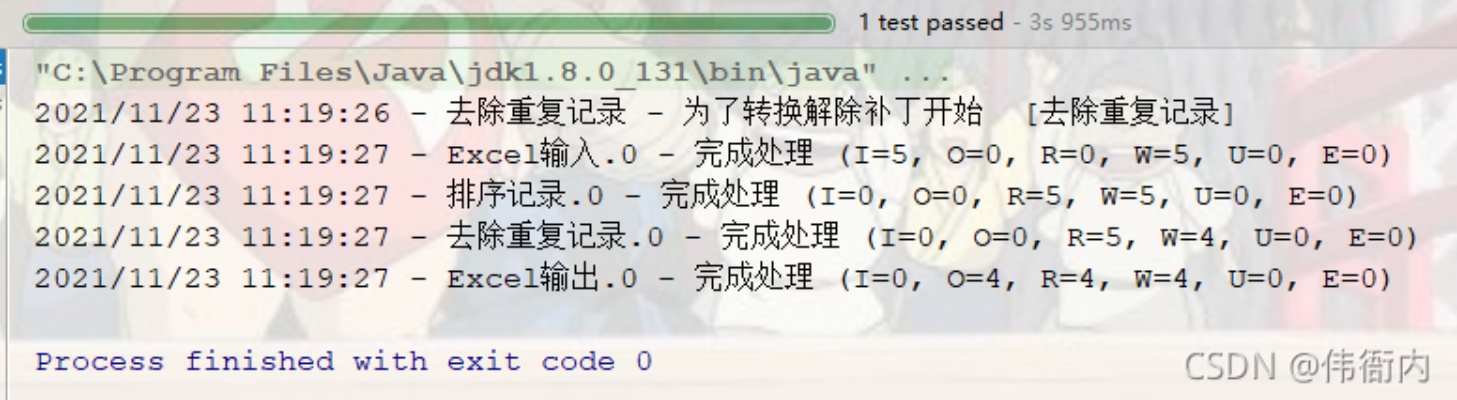 协卡的版本,持久性计划实施&tShop_v1.219