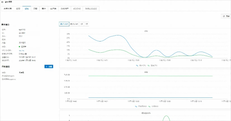 Ip版本,实地考察数据策略 U_v5.501