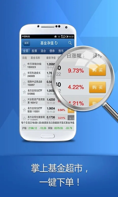 天天基金官方下载,全面实施分析数据 X_v8.611