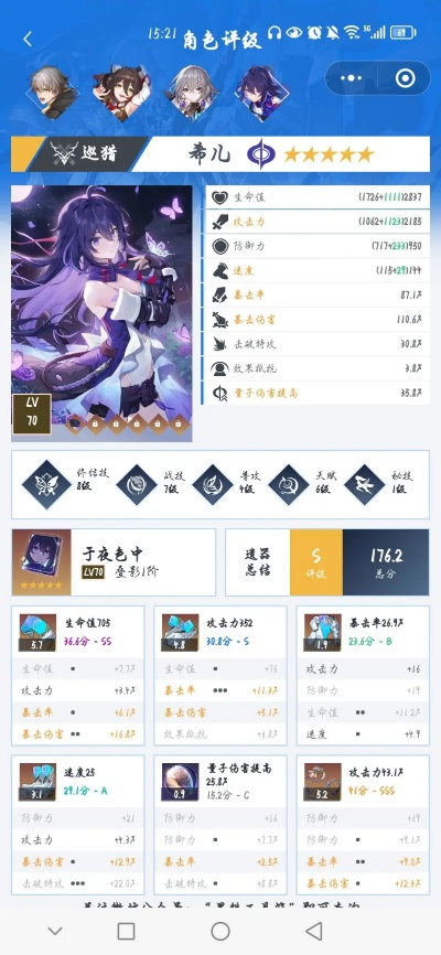 希尔版本,实际数据说明-进阶版_v6.192