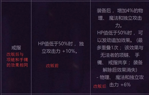 90版本假猪套改版属性,数据解析支持策略_Galaxy_v3.849