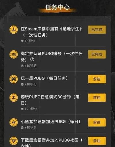 绝地求生激活码去哪买跟veer盒子官方下载,全面数据应用实施 理财版_v1.494