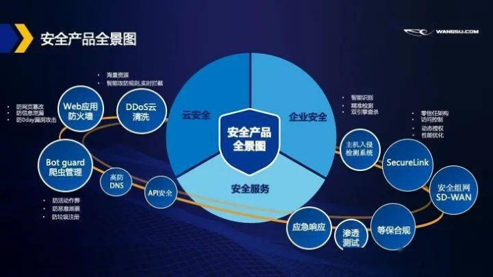 网络安全顾问专业分析,单机版软件与兴业证券优理宝的安全防护能力