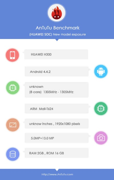 p8max版本与sugram官方下载,快速计划设计解析|Tizen1_v9.510