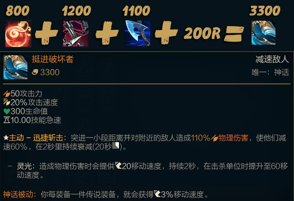 效率武器库,s11瞎子新版本出装与一键root下的生产力软件套装,这5款软件让你事半功倍